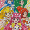 Glitter Force Diamond Painting