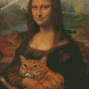 Leonardo Mona Lisa Cat Diamond Painting