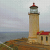 North Head Lighthouse Buidling Diamond Painting