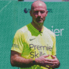 Alan Shearer English Football Player 5D Diamond Painting