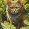 Aesthetic Green Eyed Cat 5D Diamond Painting