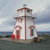 Arisaig Lighthouse 5D Diamond Painting