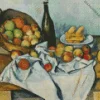 Basket Of Apples By Paul Cezanne 5D Diamond Painting